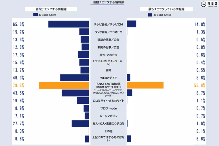 43‐1