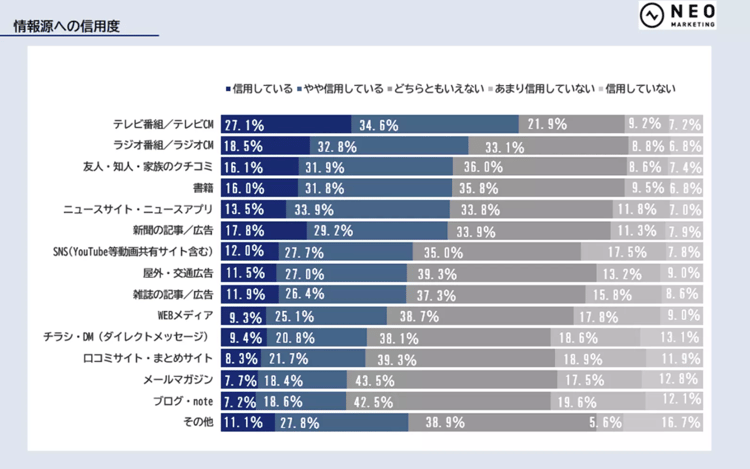 43‐2
