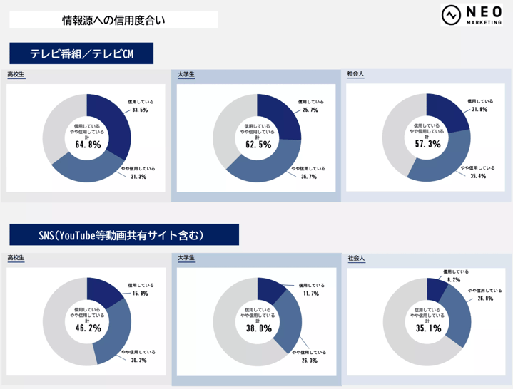 43‐3