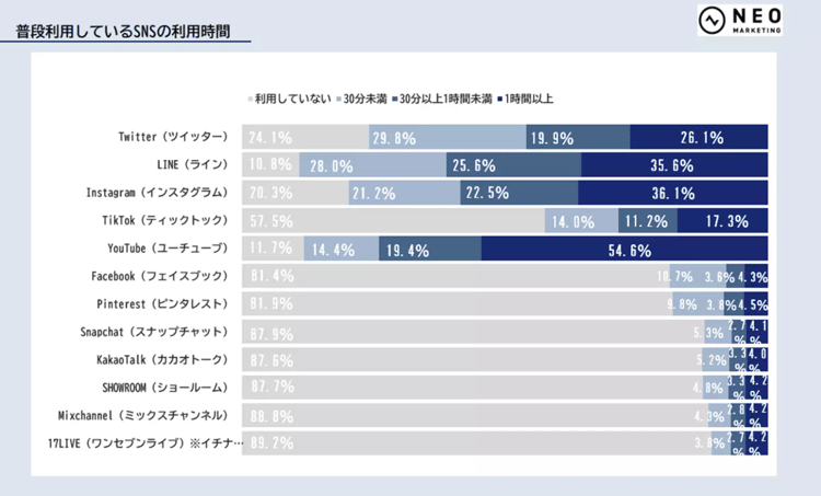 43‐4