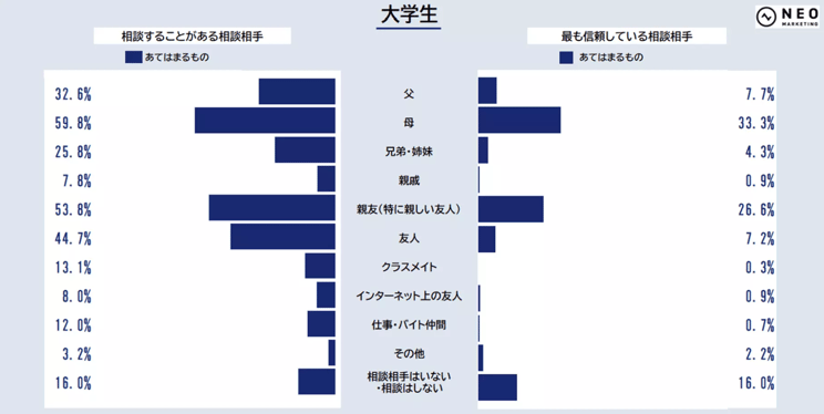 43‐7