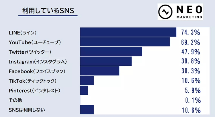 44‐1