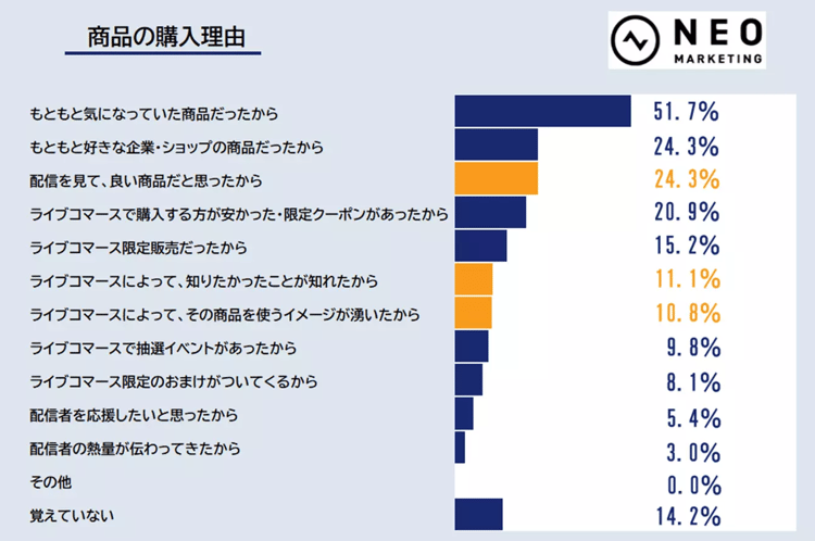 44‐12