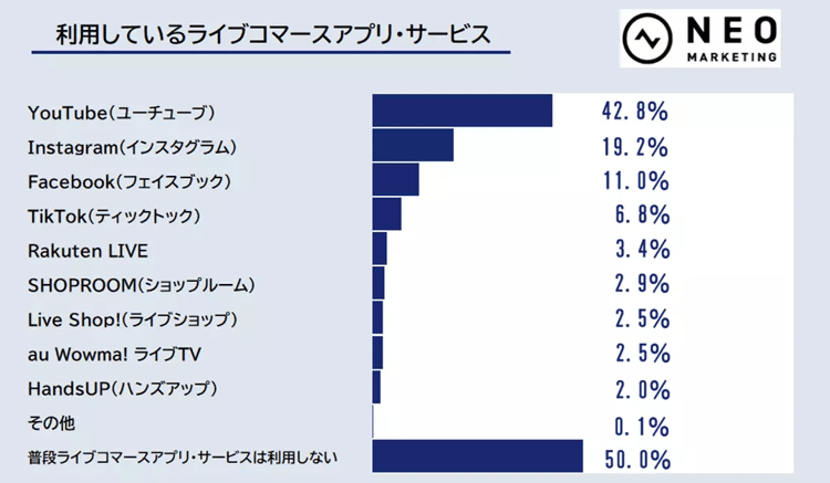 44‐2