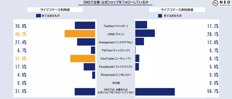 44‐3