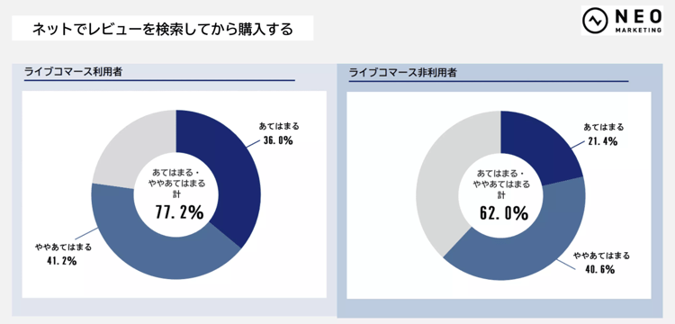 44‐4