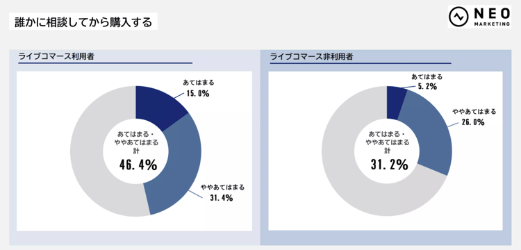 44‐5