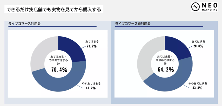 44‐7