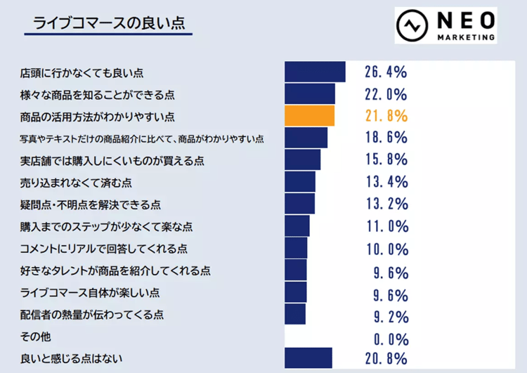 45‐2