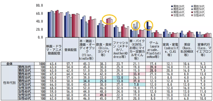 47‐1