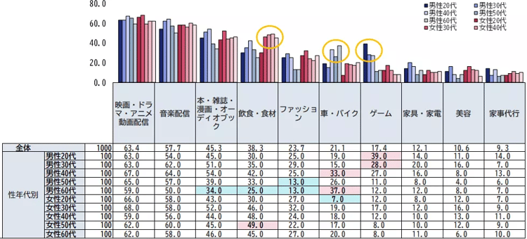 47‐2