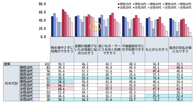 47‐6