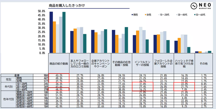 48‐4