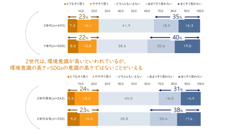 49‐4