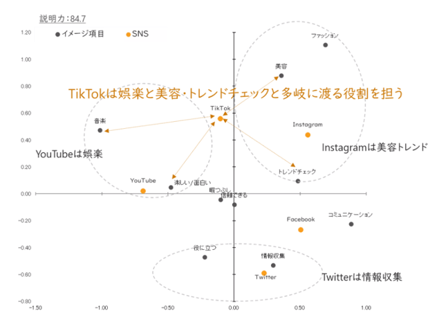 49‐6