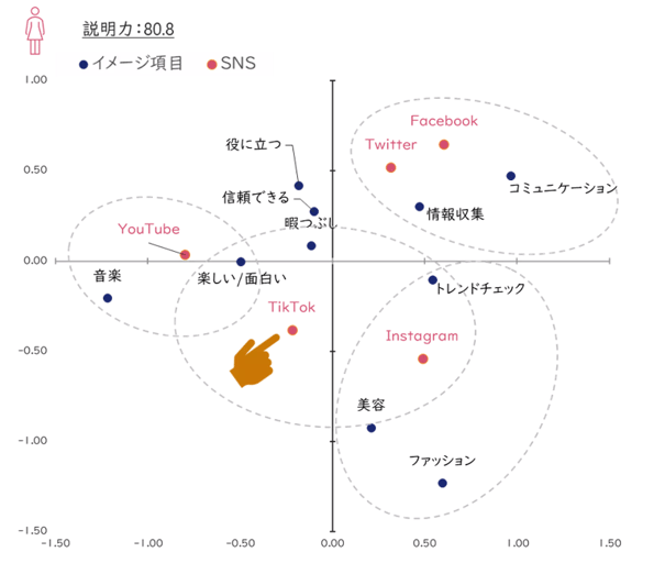 49‐8