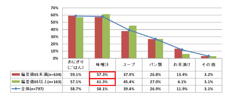 08‐6