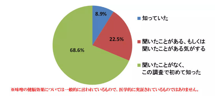 08‐8