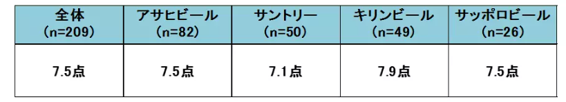 10‐1