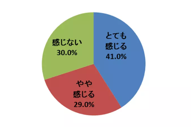 11‐4