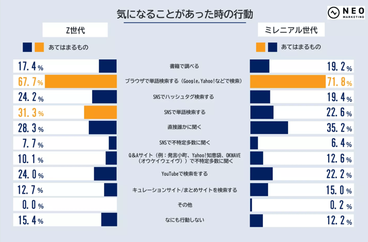 58‐6
