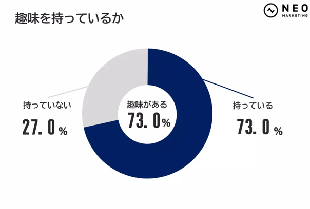 58‐9