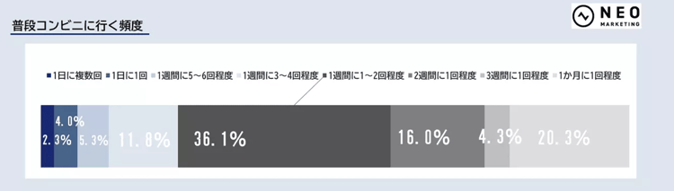 62‐1