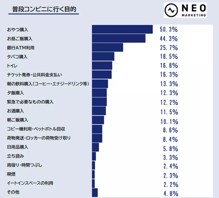 62‐11