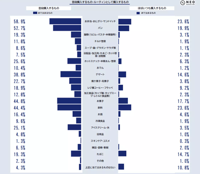 62‐15