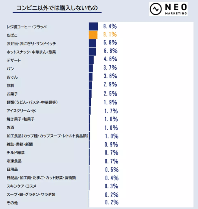 62‐16