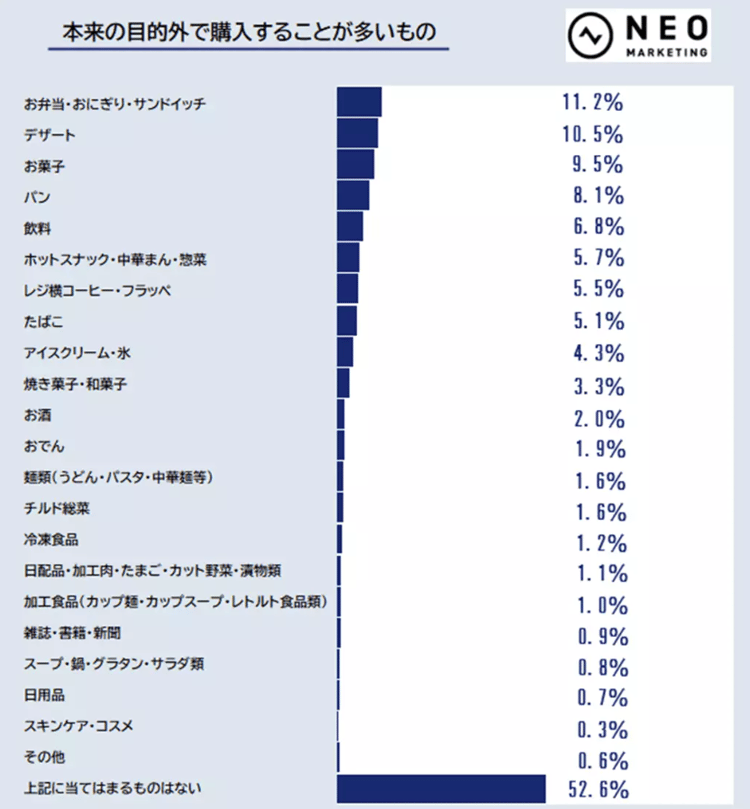 62‐18