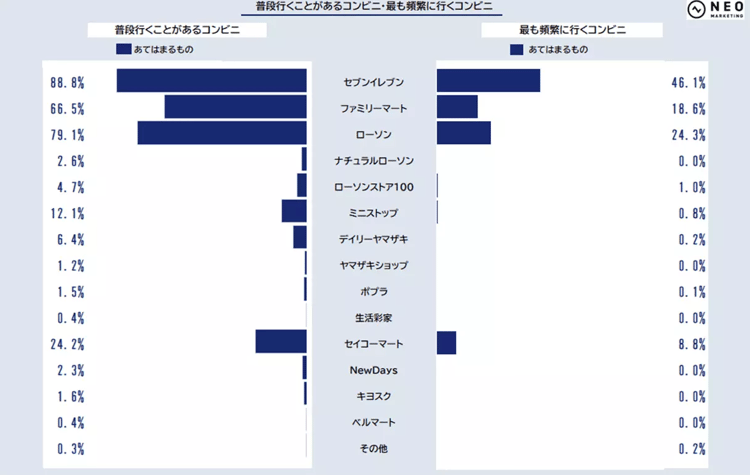 62‐2