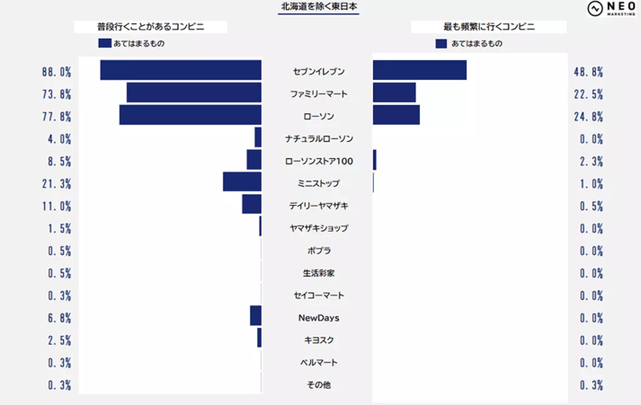 62‐4