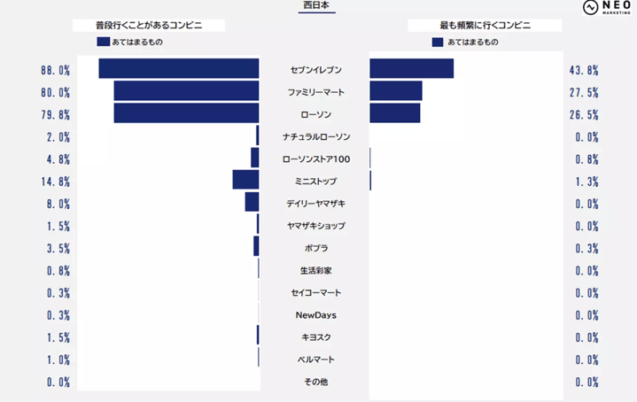 62‐5