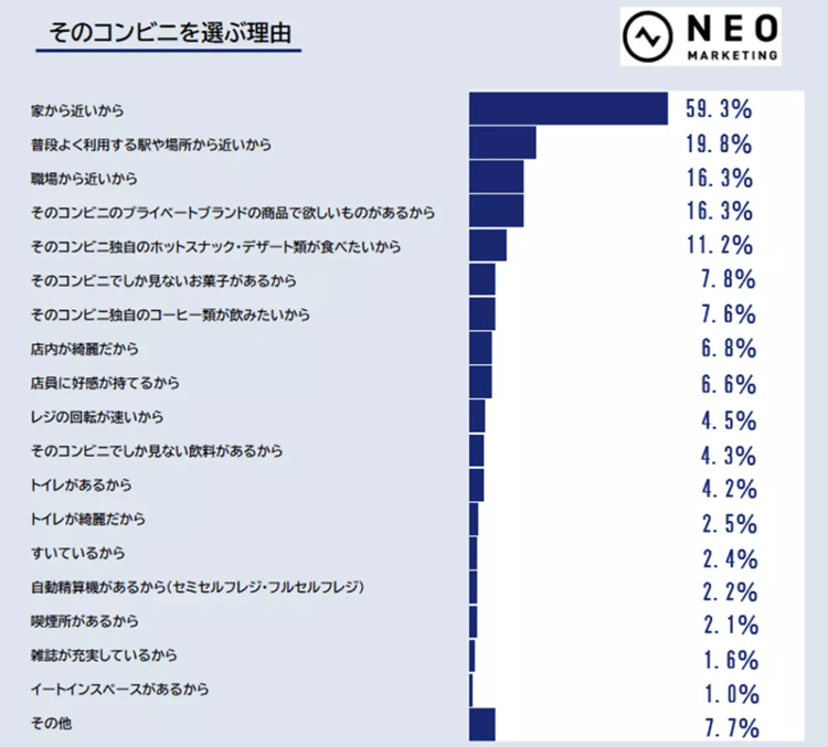 62‐6