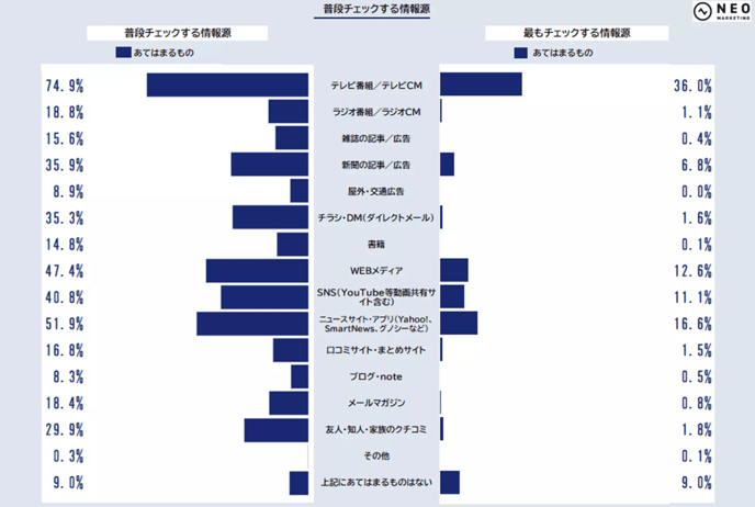 63‐1
