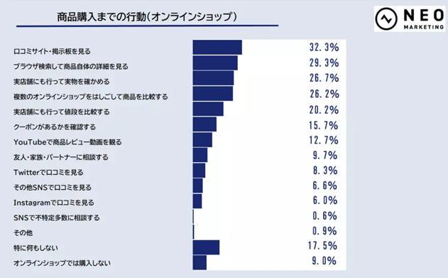 63‐12