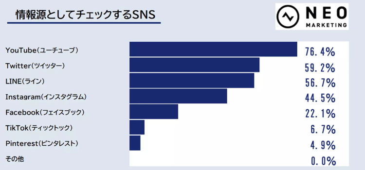 63‐2