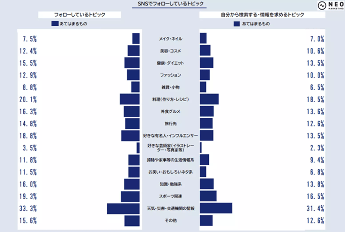 63‐3