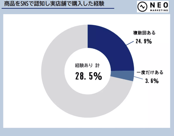 63‐5