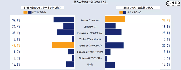 63‐6