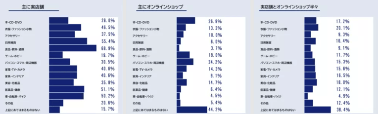 63‐8