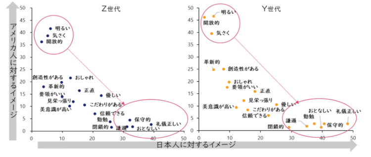 65‐2