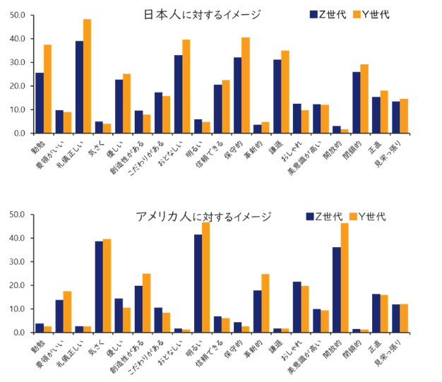 65‐3