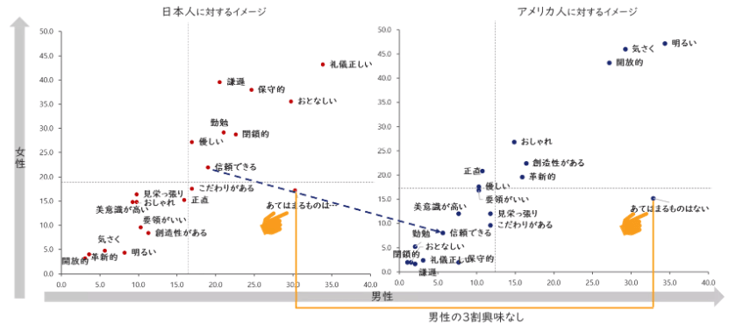 65‐4