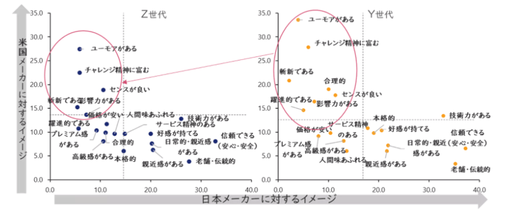 65‐5