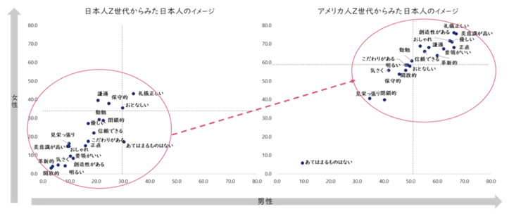 66‐4