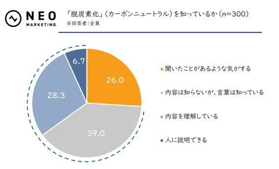 ki1