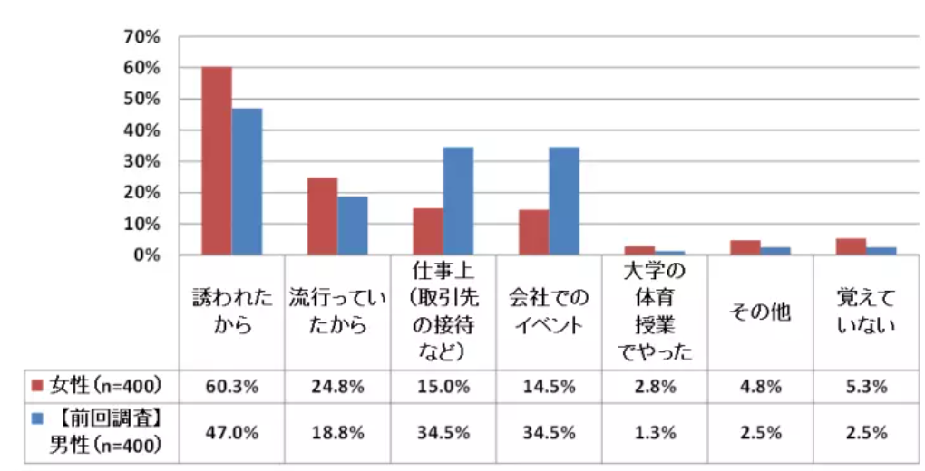 04‐1