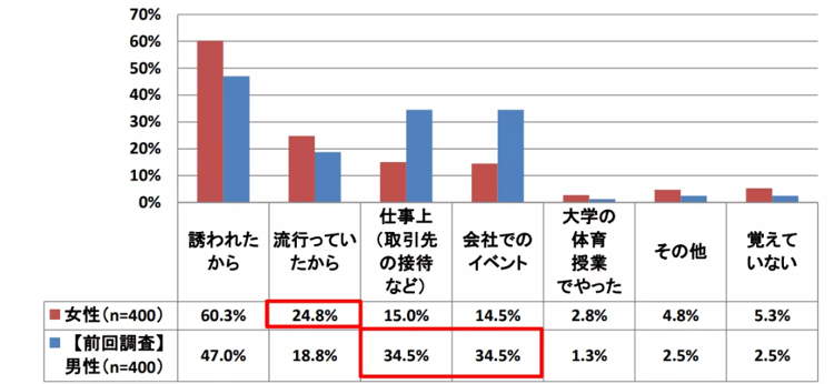 04‐2